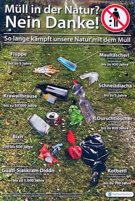 Plakate am Lech